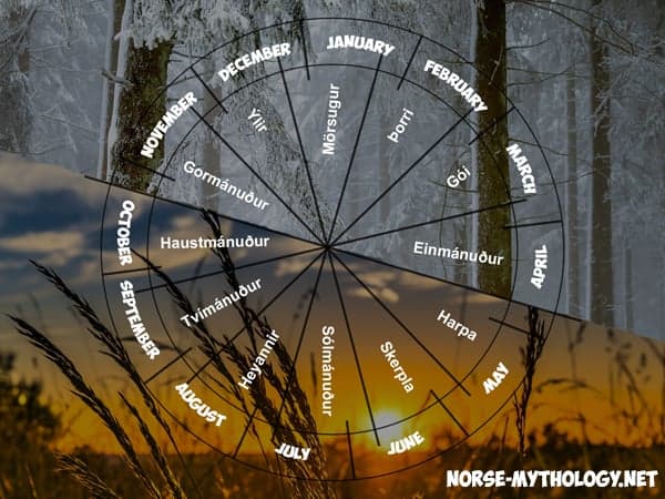Viking-Lunar-Calendar-seasons
