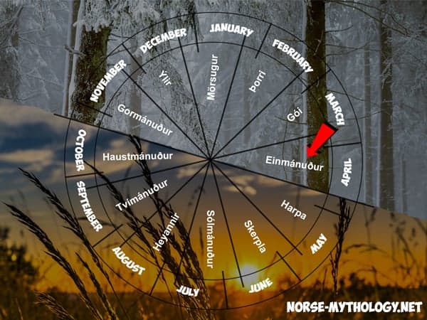 Calendario vikingo-lunar-estaciones-días-nombres-verano-invierno-Pope-Gregory-Escandinavia-Einmánuður