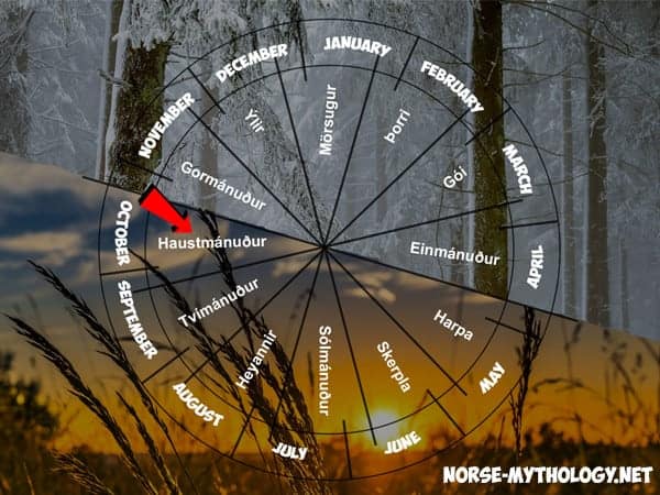 Calendario vikingo-lunar-estaciones-días-nombres-verano-invierno-Pope-Gregory-Escandinavia-Haustmánuður