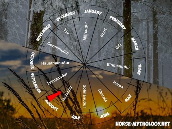 Viking-Lunar-Calendar-seasons-days-names-summer-winter-Pope-Gregory-Scandinavia-Heyannir