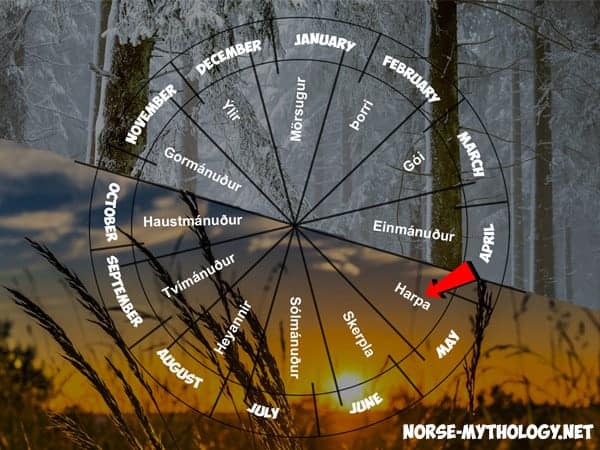 Calendario vikingo-lunar-estaciones-días-nombres-verano-invierno-Pope-Gregory-Escandinavia-harpa