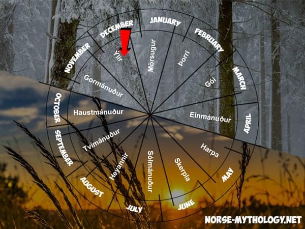 Calendario lunar vikingo-estaciones-días-nombres-verano-invierno-Pope-Gregory-Escandinavia-Ýlir