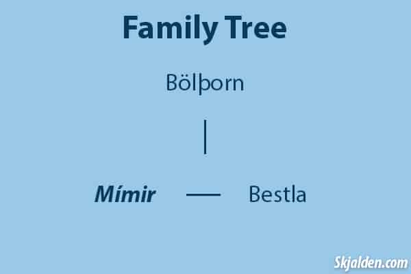 mimir's family tree in norse mythology