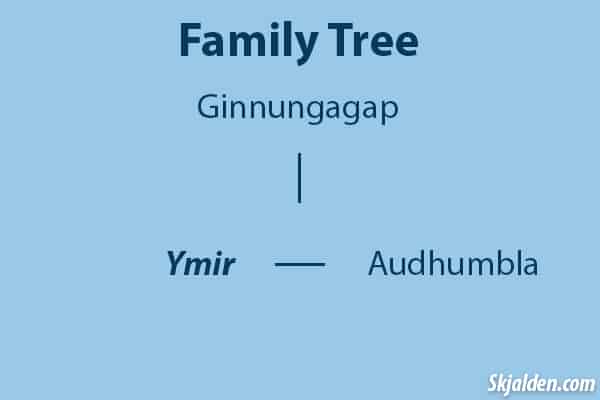 ymir's family tree in norse mythology