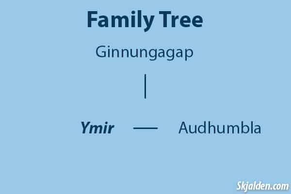 norse god family tree