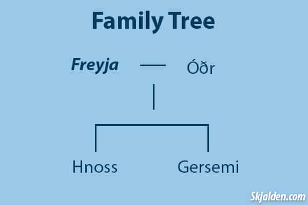 freya's family tree in norse mythology