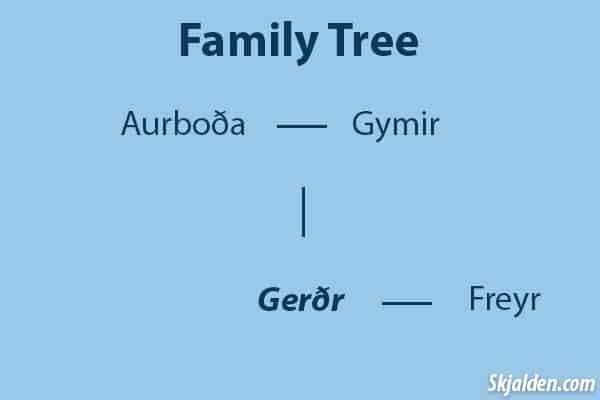 gerd and freyr's family