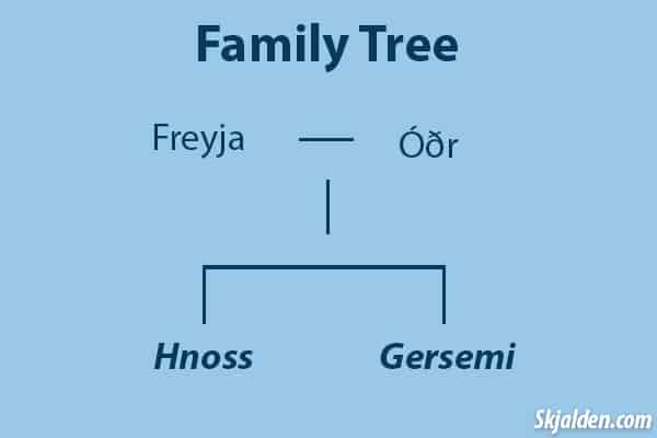 hnoss gersemi family hierarchy