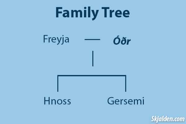 odr and freya's family tree