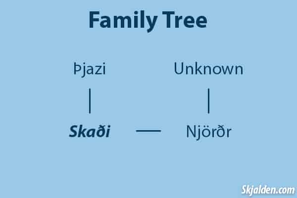 skadi-family-norse-mythology