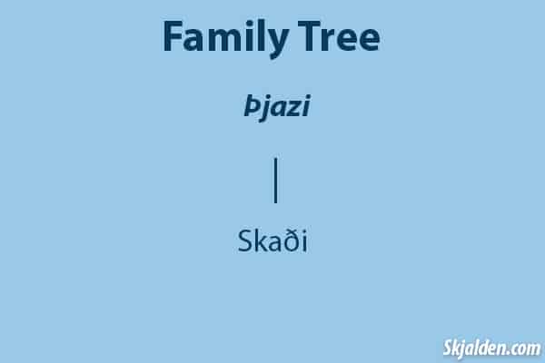 thiazi's family tree