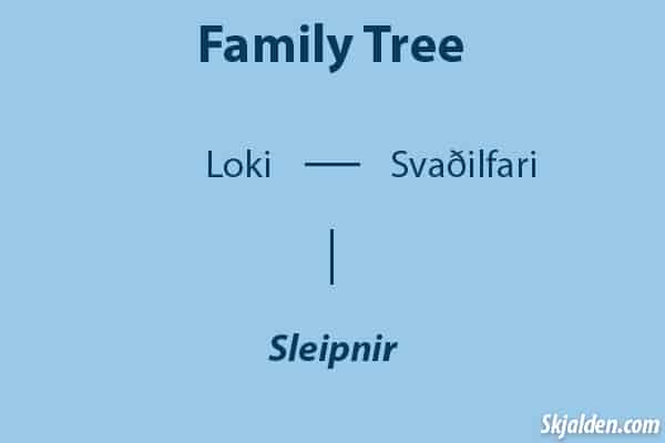 árbol genealógico de sleipnir